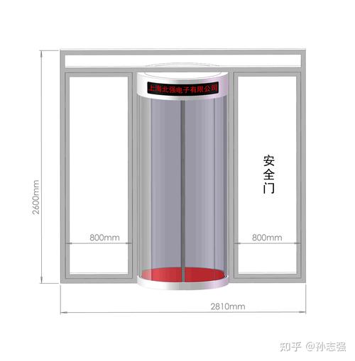 智能檢疫通關查驗 AB門互鎖門禁通道閘機的防尾隨特性